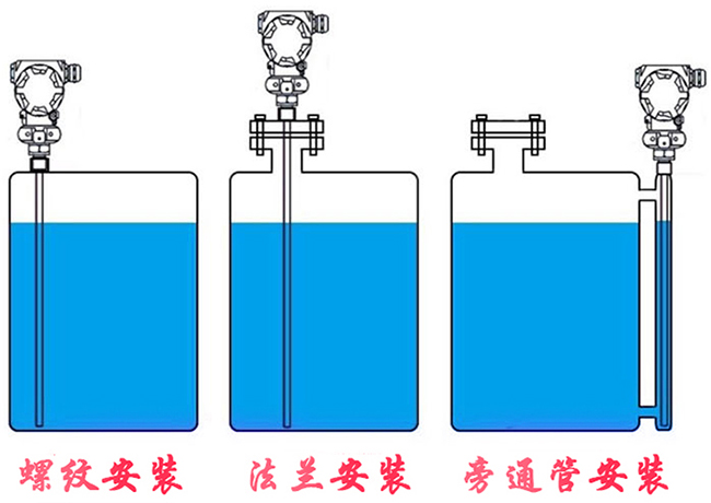 數(shù)顯浮球液位計(jì)安裝示意圖