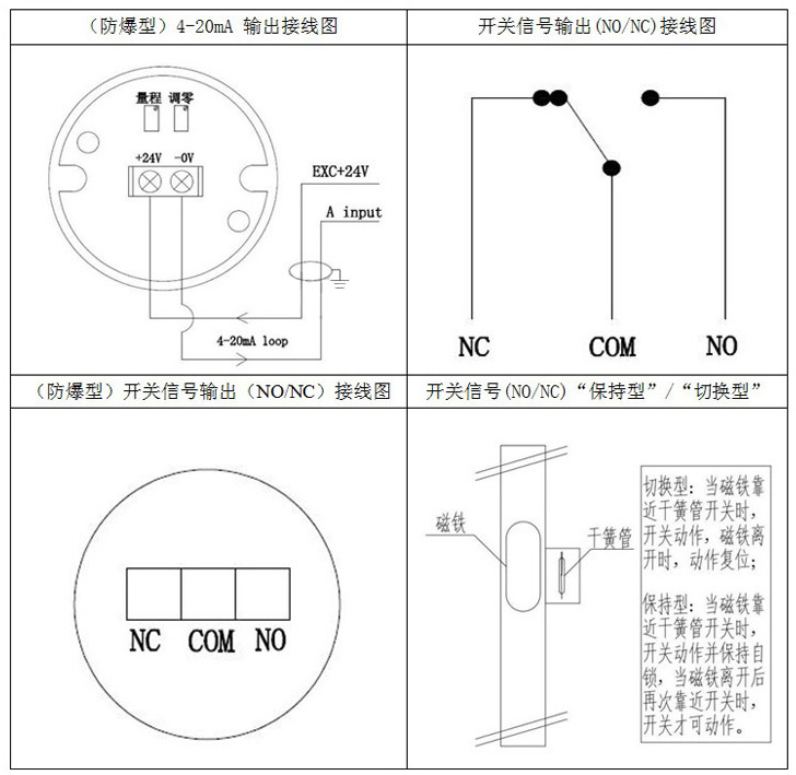 電伴熱磁浮子液位計接線圖