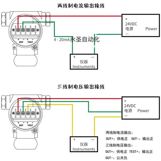 高溫浮球液位計(jì)接線圖