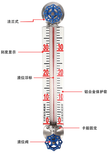 不銹鋼玻璃管液位計結(jié)構(gòu)原理圖