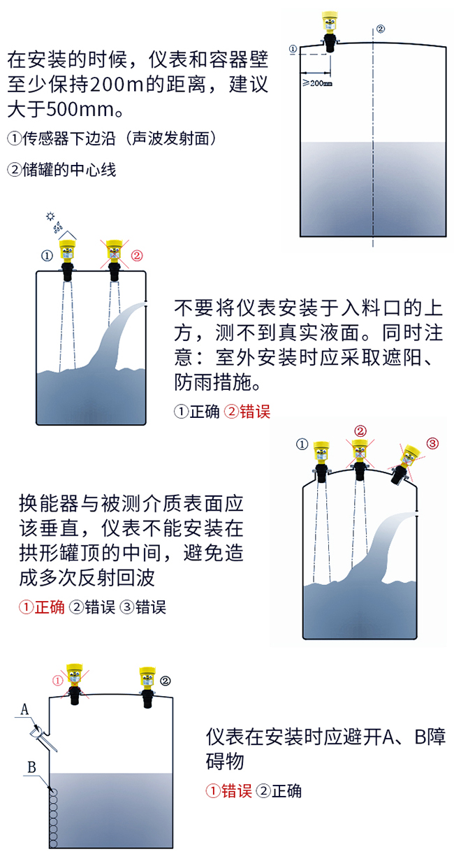 超聲波管道液位計(jì)正確安裝方式圖