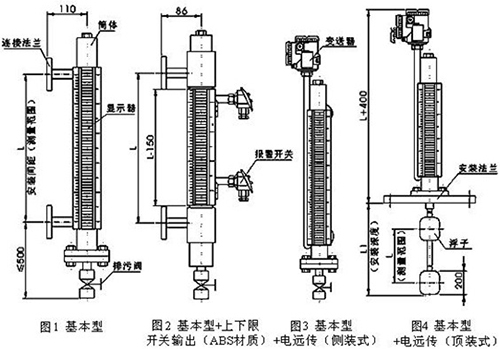 污水池液位計結(jié)構(gòu)外形圖