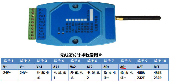 防腐型電容式液位計(jì)無線端接線圖