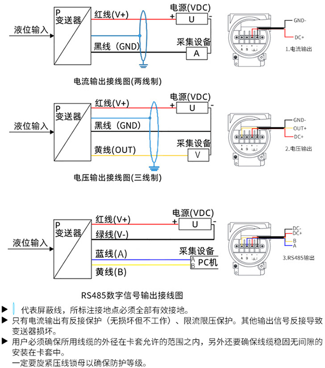 投入式遠(yuǎn)傳液位計接線圖