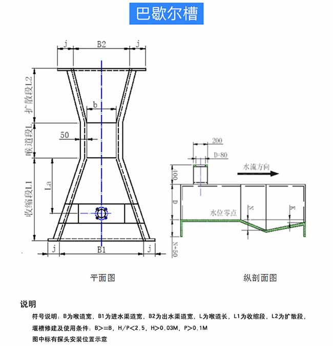 井下超聲波流量計(jì)安裝尺寸圖