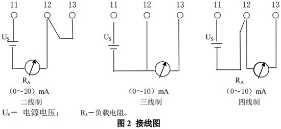 液氯流量計(jì)接線圖