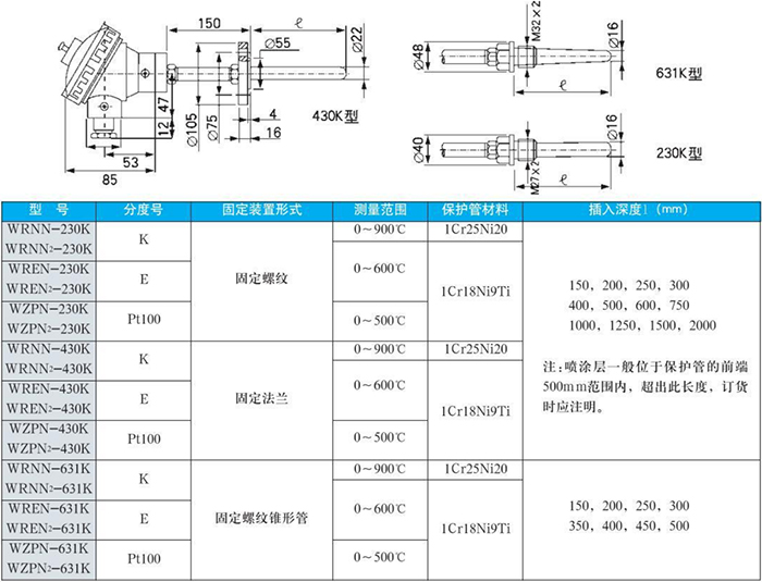 卡套式耐磨阻漏熱電偶耐磨規(guī)格表