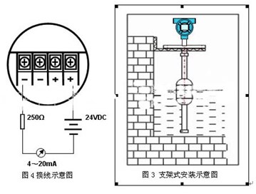 防腐浮球式液位計接線圖