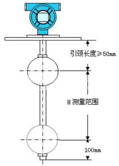 鍋爐浮球液位計(jì)結(jié)構(gòu)原理圖